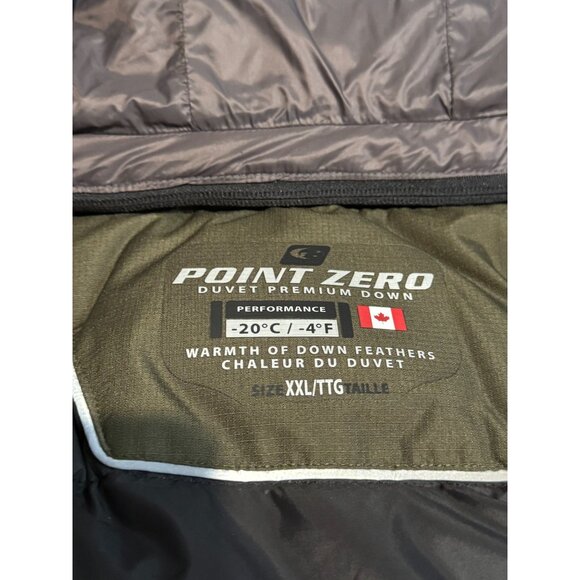 🧥 NWT Point Zero Duvet Premium Down Parka Jacket XXL – Military Green – MSRP $3 - Picture 2 of 16